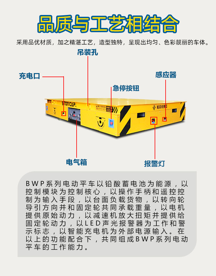 產(chǎn)品介紹