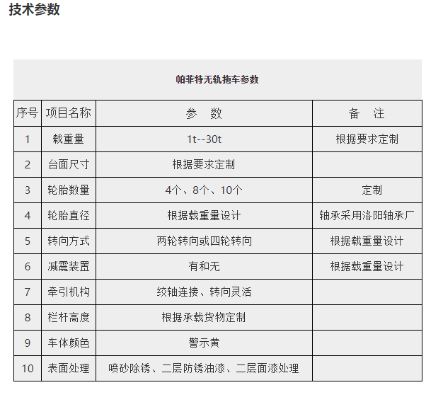 202204162c7edc2291b6ff96a01b7e4b870c9dff.png 202204162c7edc2291b6ff96a01b7e4b870c9dff.png